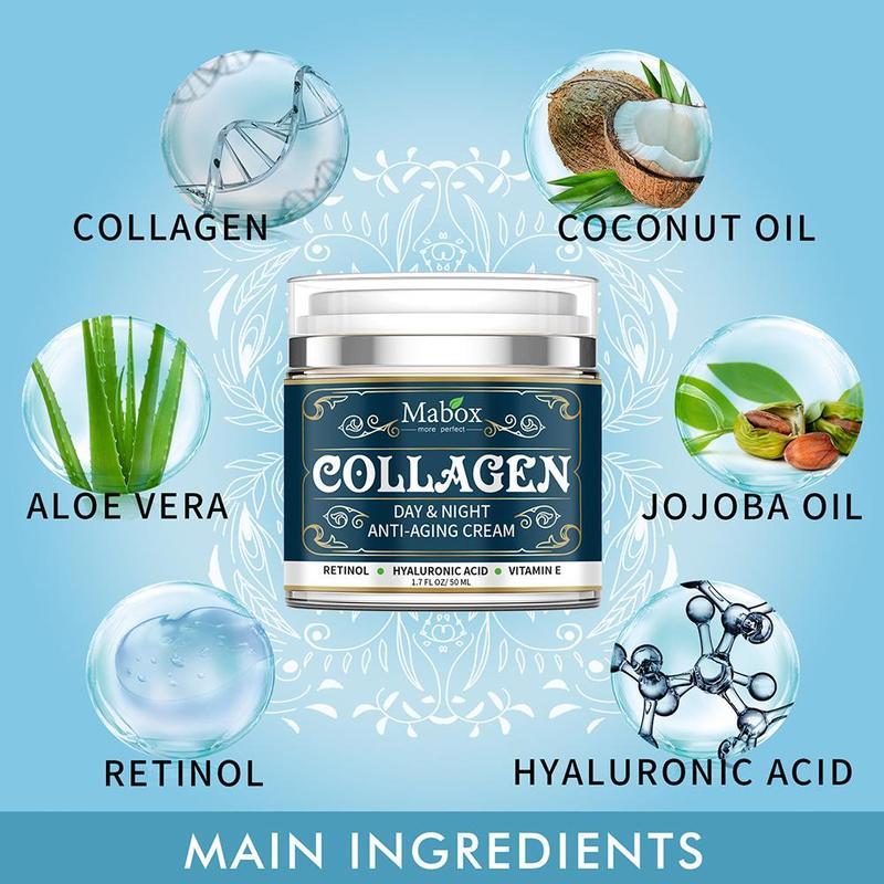 Luxurious Collagen Infused Facial Moisturizer for Skin Rejuvenation