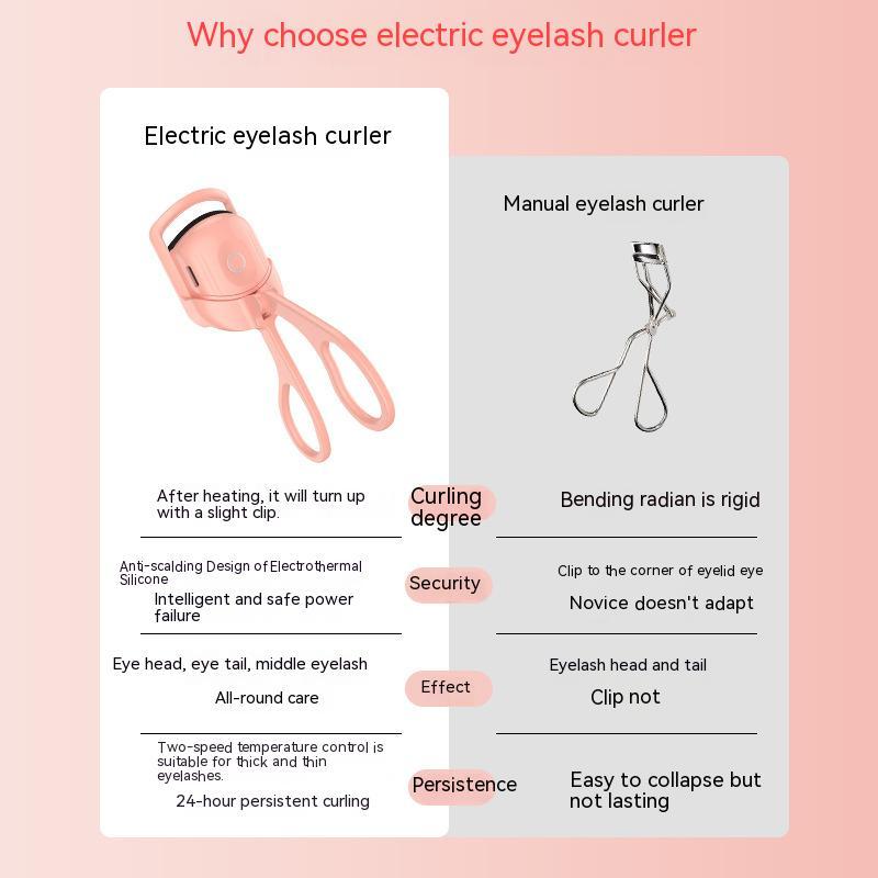 Electric Heated Eyelash Curler with USB Rechargeable Portable Design