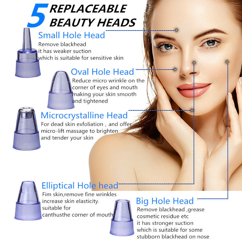 Blackhead Vacuum Suction Tool with Skin Rejuvenation Benefits